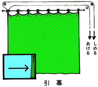 引幕