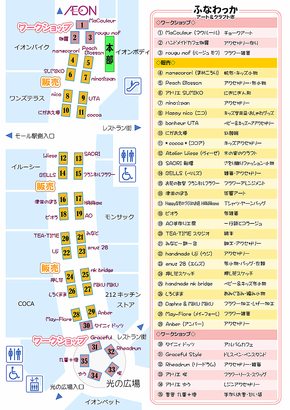 出店者配置図